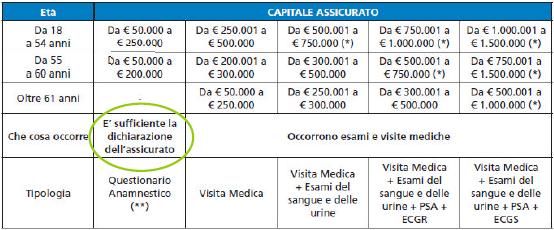met life liberamente01