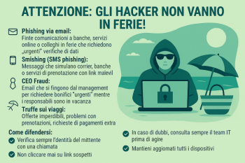 cyber risk: gli hacker non vanno in ferie